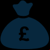 Best UK Mobile Casino Games